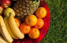 Agriculture, Food & Nutrition